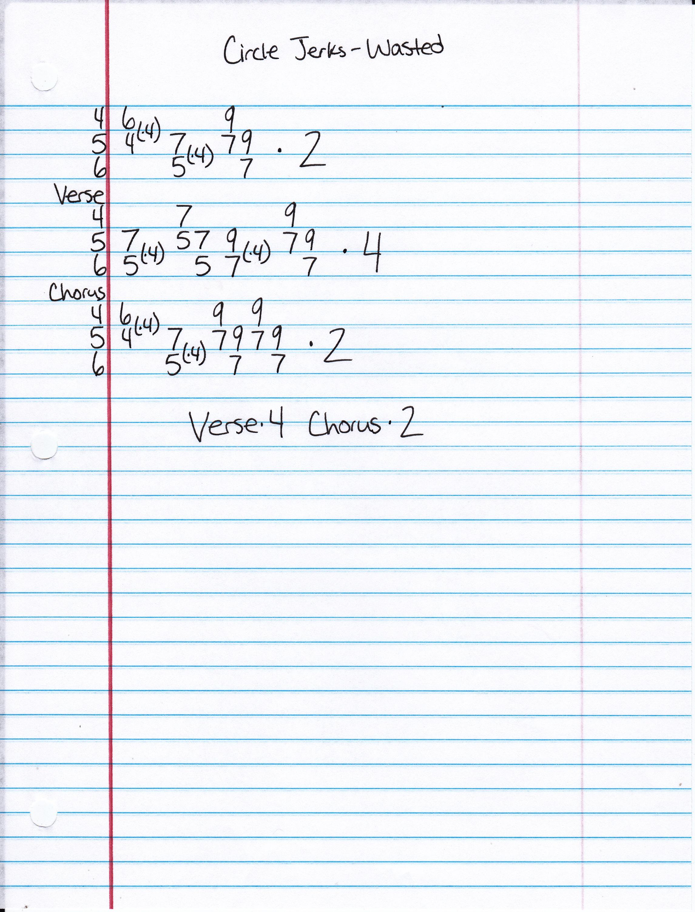 High quality guitar tab for Wasted by Circle Jerks off of the album Group Sex. ***Complete and accurate guitar tab!***
